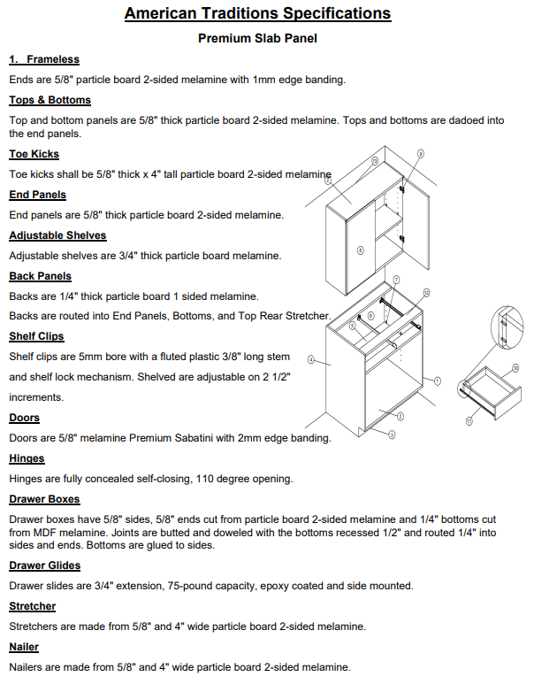 American Traditions Specifications for Premium Slab Panel
