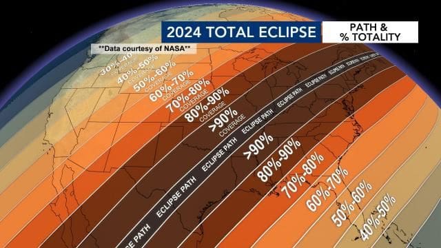 NASA eclipse photo